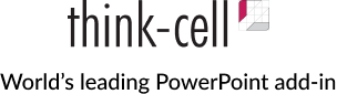 think-cell